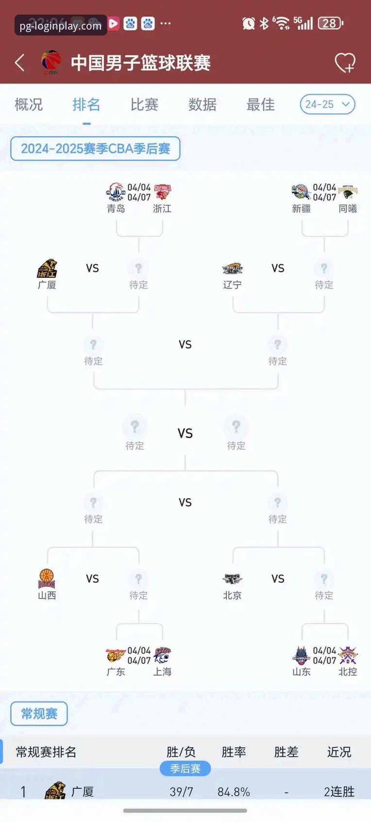 CBA季后赛G2逆转大戏操作教程：从兰道夫33分看PG电子游戏下载2026最新版本观赛体验